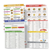 Load image into Gallery viewer, 🥗Set of 2 Fodmap Chart📘IBS Symptom Relief Food List