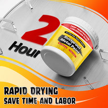 Load image into Gallery viewer, Rustproof Metal Paint - Rust Remover(500g)