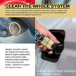 Automotive Ternary Cleaner
