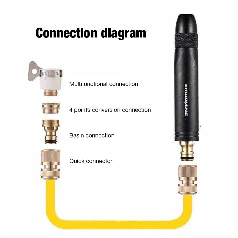 High Pressure Car Washing Spray Head