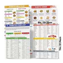Load image into Gallery viewer, 🥗Set of 2 Fodmap Chart📘IBS Symptom Relief Food List