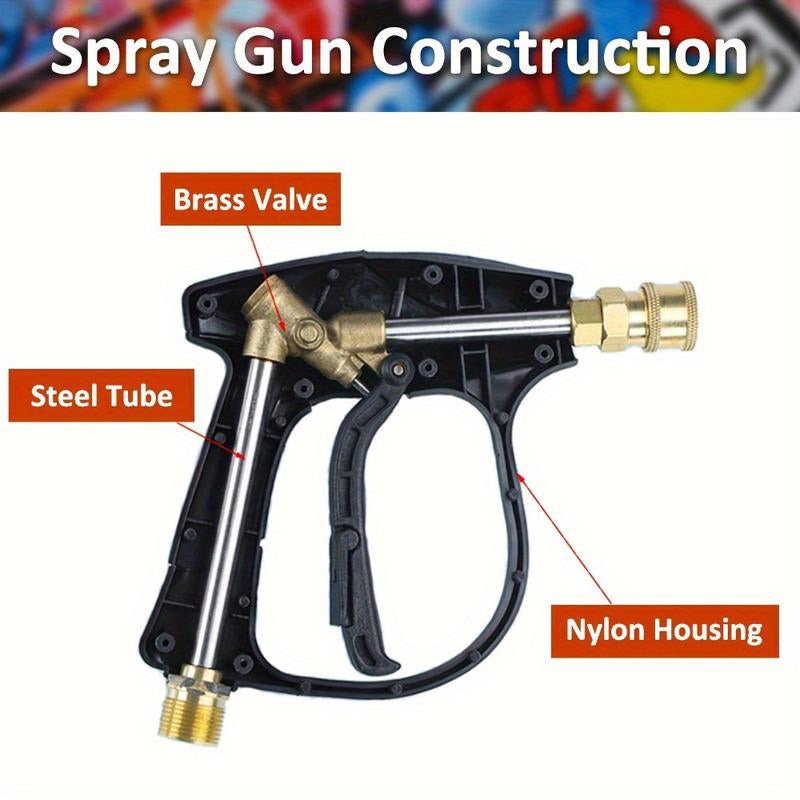 High Pressure Washer Gun