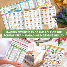 Load image into Gallery viewer, 🥗Set of 2 Fodmap Chart📘IBS Symptom Relief Food List