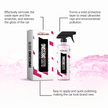 Multifunctional automotive glass renovation agent