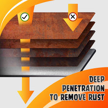Load image into Gallery viewer, Rustproof Metal Paint - Rust Remover(500g)