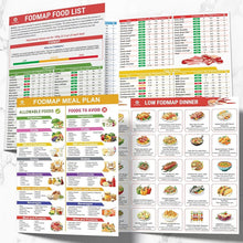 Load image into Gallery viewer, 🥗Set of 2 Fodmap Chart📘IBS Symptom Relief Food List