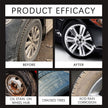Automotive Tire Renewal Wax