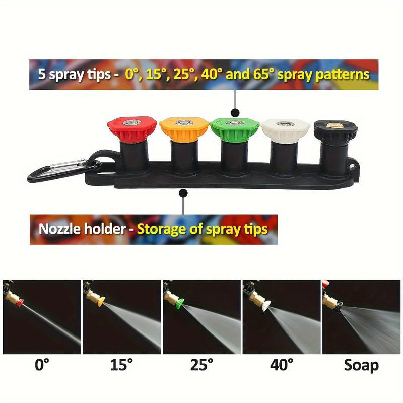 High Pressure Washer Gun