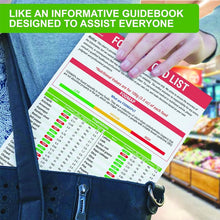 Load image into Gallery viewer, 🥗Set of 2 Fodmap Chart📘IBS Symptom Relief Food List