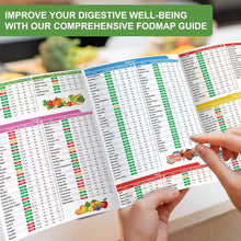 Load image into Gallery viewer, 🥗Set of 2 Fodmap Chart📘IBS Symptom Relief Food List