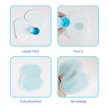 Load image into Gallery viewer, Disposable Sweat Absorption Pads for Cap (10 PCs)