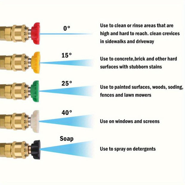 High Pressure Washer Gun