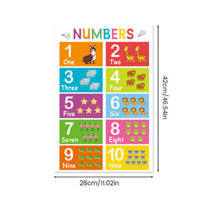 Colorful Educational Posters（16 PCS/SET ）