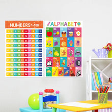Load image into Gallery viewer, Colorful Educational Posters（16 PCS/SET ）