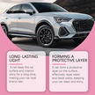 Multifunctional automotive glass renovation agent