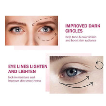 Load image into Gallery viewer, Wrinkle Smoothing Eye Repair Stick