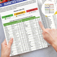 Load image into Gallery viewer, 🥗Set of 2 Fodmap Chart📘IBS Symptom Relief Food List