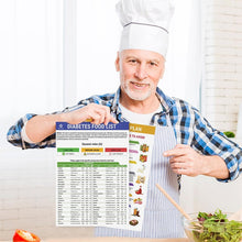 Load image into Gallery viewer, 🥗Set of 2 Fodmap Chart📘IBS Symptom Relief Food List