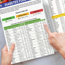 Load image into Gallery viewer, 🥗Set of 2 Fodmap Chart📘IBS Symptom Relief Food List